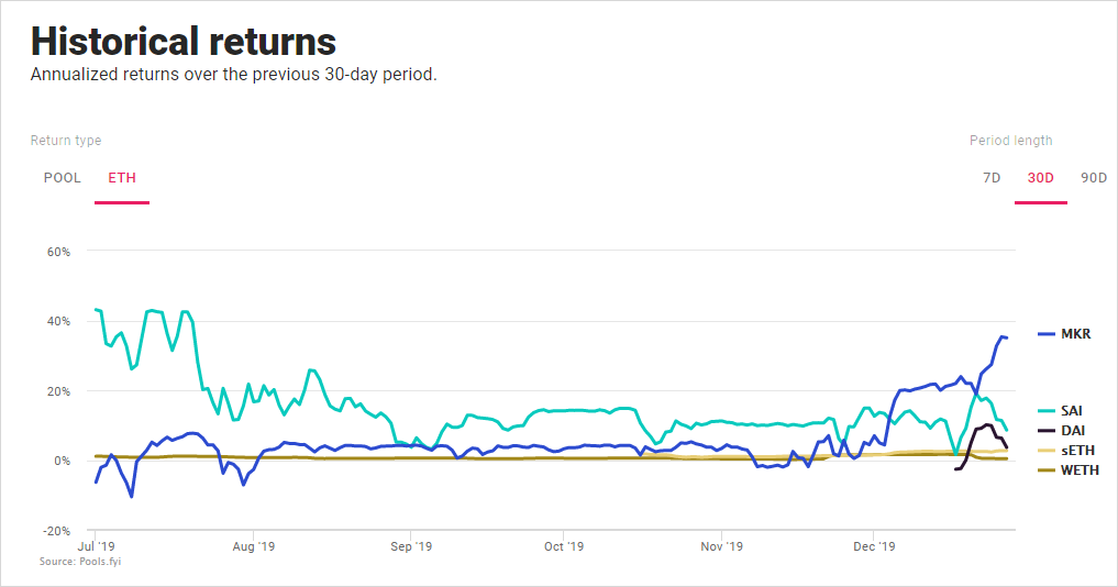 The Great Race To Crypto Banking Deribit Insights