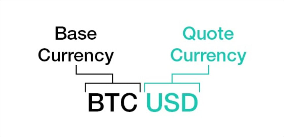 btc data base