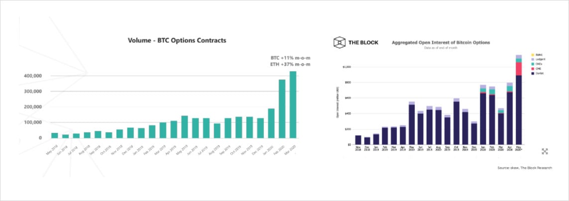 Explaining and Exploring Spoofing - Deribit Insights