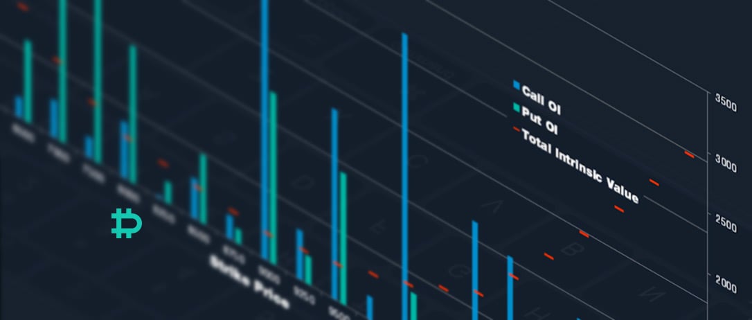 bitcoin max pain calculator