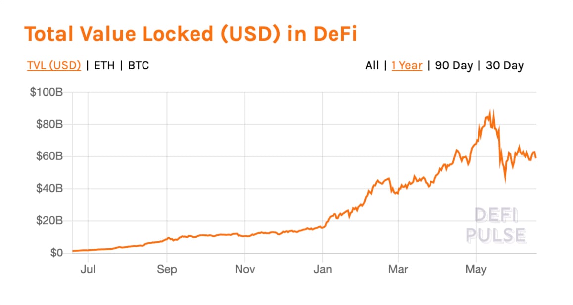 btc marketing definition