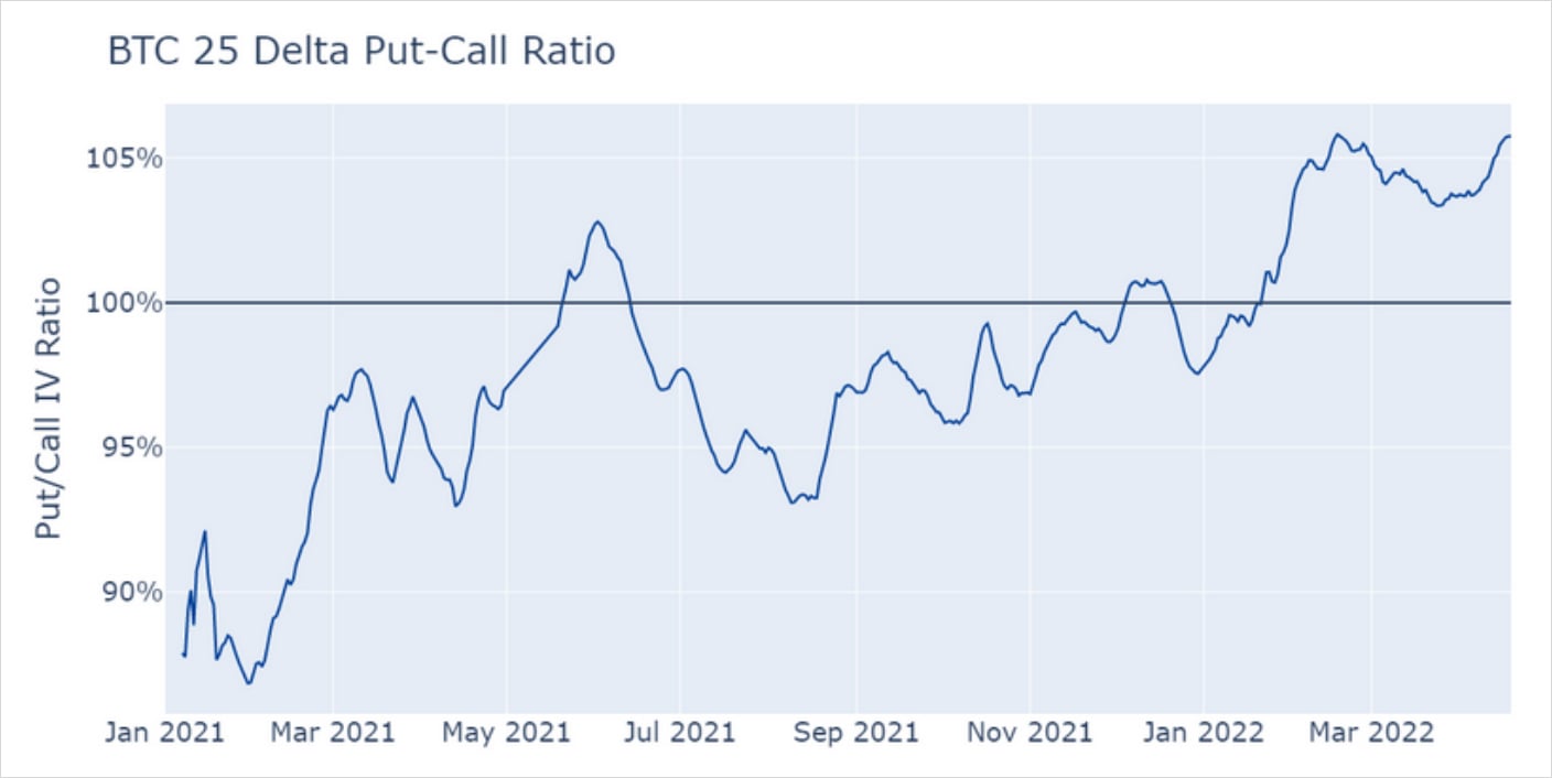 bitcoins volatility meaning