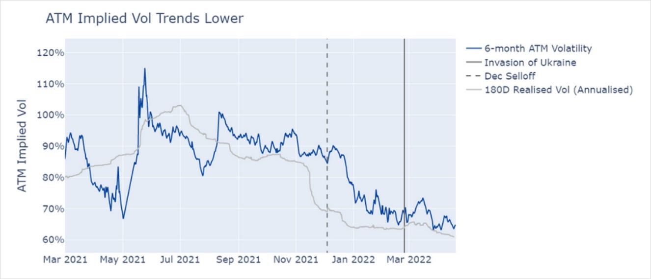 bitcoins volatility meaning