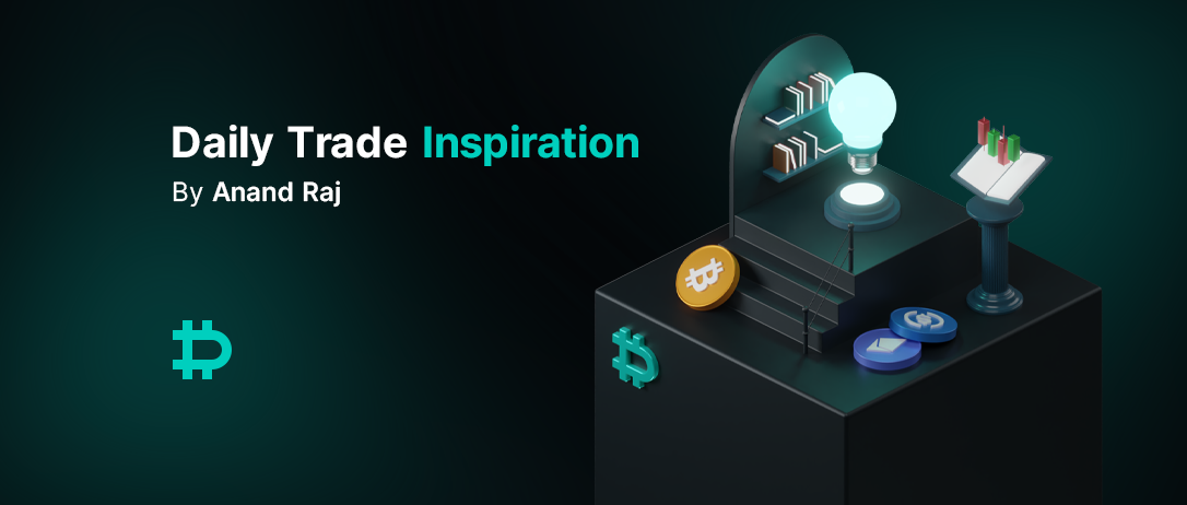 Daily Trade Inspiration - Get inspired by our daily options trade ideas.